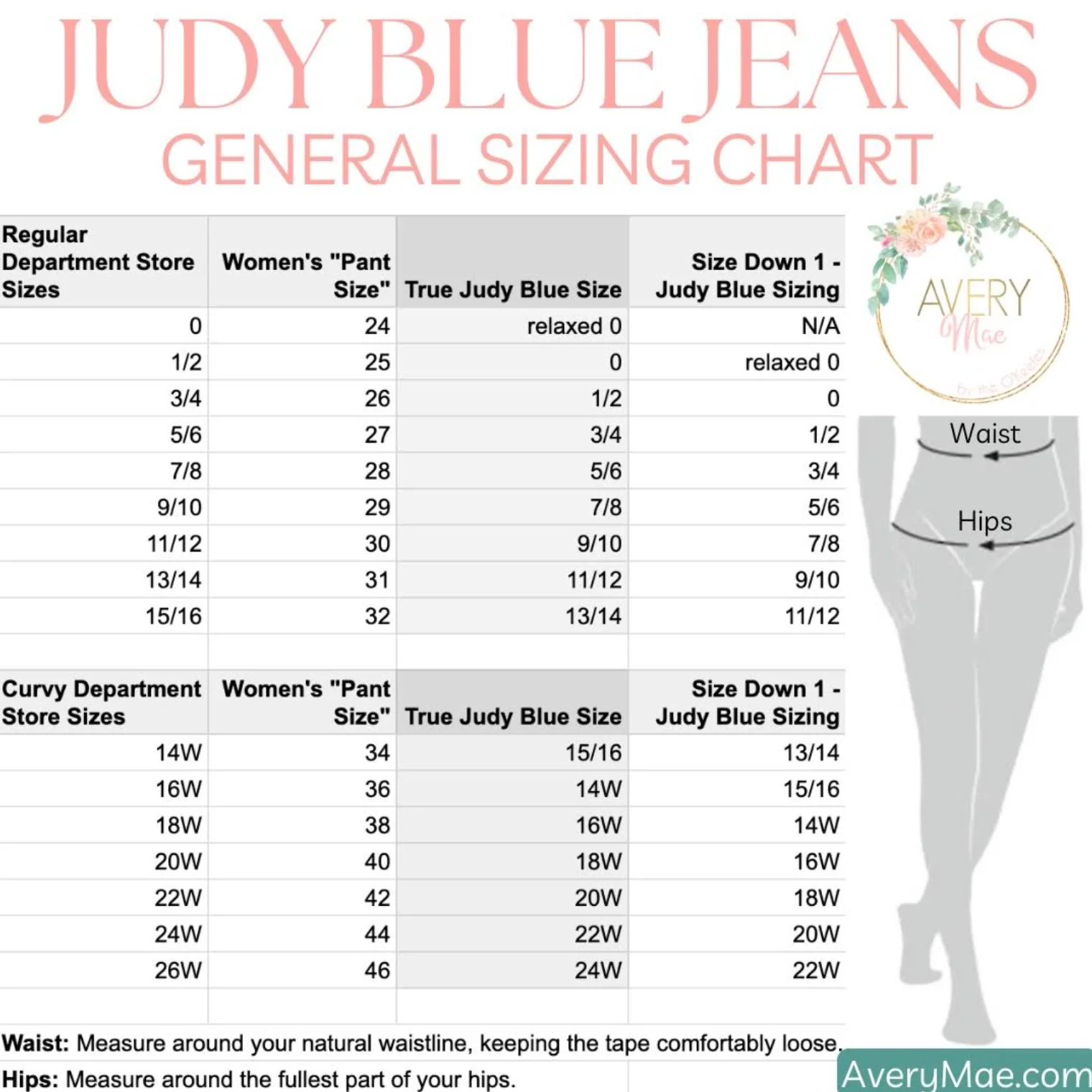 Judy Blue Rylee "Butt Lifting" Tummy Control High-Rise Medium Wash Capris - Image 5